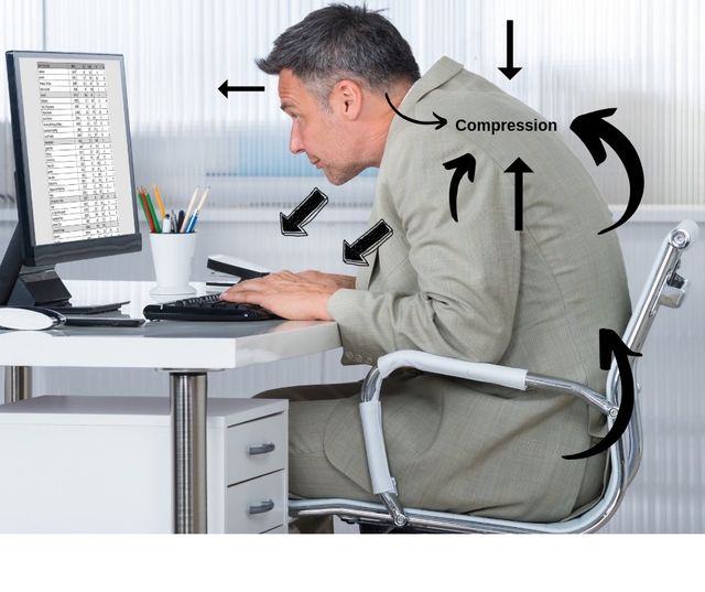 Computer chair for online scoliosis